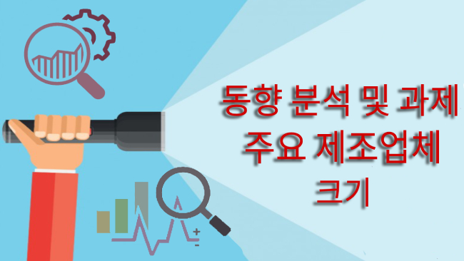 미국 길가 지원 시장 규모, 점유율, 성장, 유형, 제품 및 동향 2025